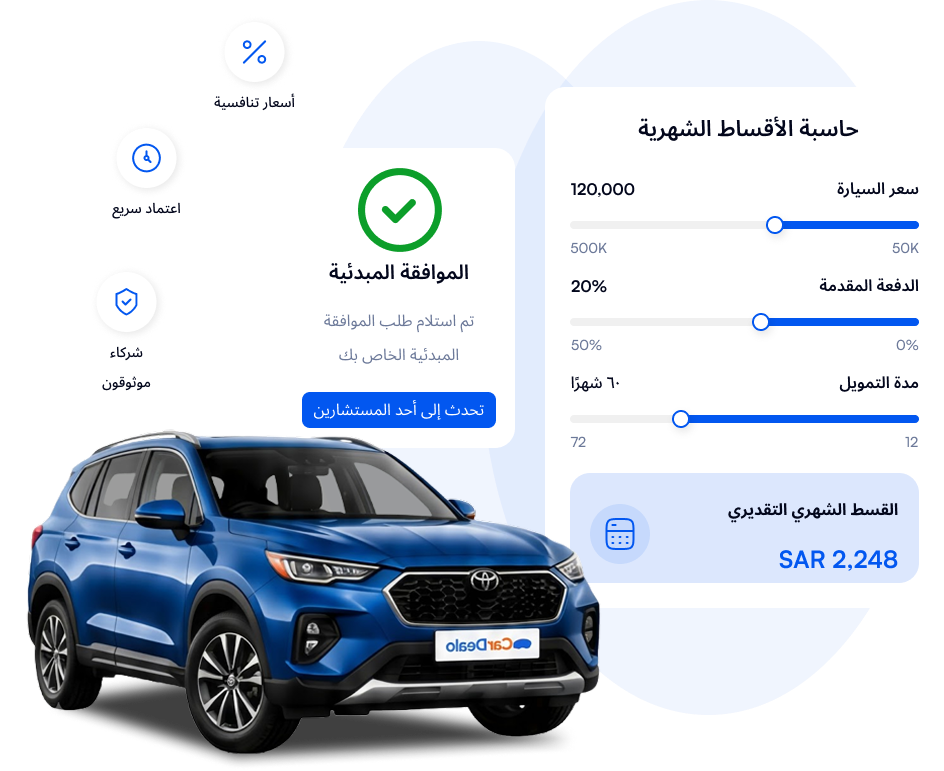 Blue SUV CarDealo